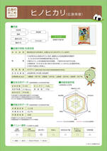 送料込み 新米 令和5年 2023年 / 安心 安全 / 広島県産 / ヒノヒカリ / ひのひかり / 精米済み 25kg / ビタミン強化米入り 美味しいお米 ③_画像4