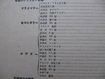 古い写真雑誌「朝日新聞社発行　１８９０－１９４１　滑空機」です。_画像5