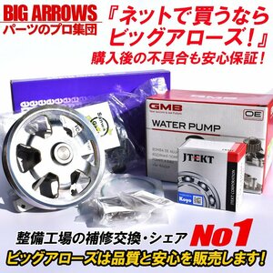 【送料無料】ライフ ダンク JC1 JC2 ターボ ターボ無し タイミングベルト ウォーターポンプ テンショナー 国内メーカー 6点 安心保証