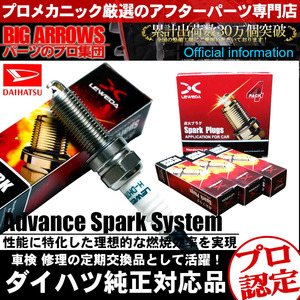 プロ厳選！Move Latte L560S DENSO デンソー LEWEDA イリジウムプラグ 3本set！！New item 送料無料！IK20 互換