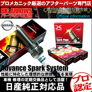 プロ厳選！Nissan NT100Clipper LEWEDA イリジウムプラグ 3本set！！New item 送料無料！DENSO デンソー IK20 互換