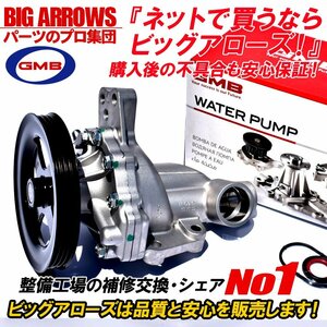 【送料無料】GMB 高品質 ウォーターポンプ GWS-38AHL スズキ アルト HA24S 車検対応 純正互換品 17400-58817 国内メーカー 安心保証