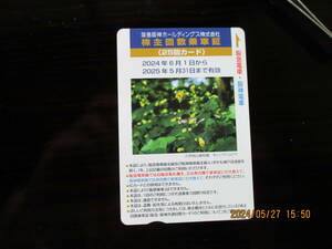 阪神・阪急電車株主優待券　25回券カード　平成7年5月末まで有効