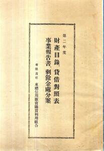 ※第二年度財産目録・貸借対照表・事業報告書等　有限責任東総信用販売購買組合　千葉県山武郡成東町　組合長理事土屋晴専務理事安井章作等