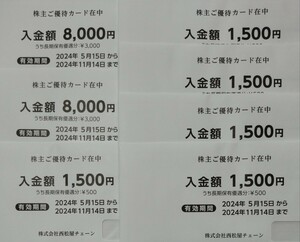 西松屋チェーン株主優待カード23500円分（11月14日まで有効）