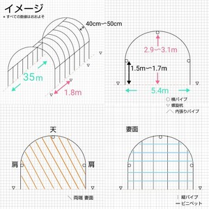 ビニールハウス φ32 5m40cm x 35m パイプハウス ハウス メダカ 家庭菜園 植物 観葉植物 鯉 錦鯉 金魚 魚 温室 飼育 菜園 小屋 