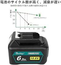 Waitley マキタ BL1015 10.8V 互換 バッテリー 6000mAh BL1015 BL1050 BL1060 対応_画像6