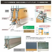 アルミ樹脂複合サッシ YKK エピソードNEO シャッター付 引違い窓 W1640×H2230 （16022） 複層_画像7