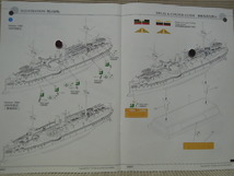 BRONCO 1/350 大清北洋艦隊旗艦　定遠_画像10