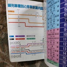 東武線時刻表 1995 伊勢崎線 佐野線 桐生線 日光線 鬼怒川線 宇都宮線 小泉線 亀戸線 大師線 野田線 』東武鉄道_画像2