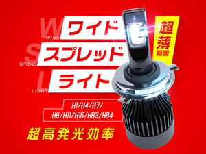 LEDヘッドライト 光軸調整機能付き H1 H7 HB4 超静音ファン付 ワンタッチ取付 コンパクトサイズ 車検対応 2年保証 2個 R8