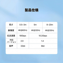 HDMIケーブル 4K 2m 2.0規格 ハイスピード HDMI ケーブル AVケーブル 業務用 Xbox PS3 PS4_画像10