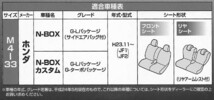 ホンダ 軽自動車 H23.12-H29.8 型式 JF1 JF2 N-BOX/N-BOXカスタム専用 ソフトレザーシートカバー 車1台分セット 黒レザー/黒ステッチ_画像3