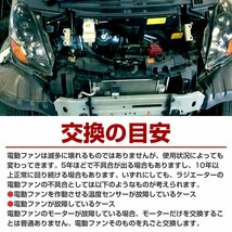 【新品即納】ダイハツ ムーヴ L150S L160S 電動ファンモーター 16680-87402-000_画像3