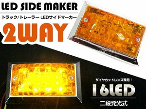 【新品即納】LED サイドマーカー 24V 16LED 角型 クリアレンズ イエロー 4個 路肩灯/車幅灯/バスマーカー/マーカーランプ/デコトラ