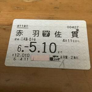 【期限切れ】JR東日本 赤羽～佐貫（定期券）■ 6.5.10
