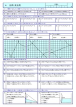 高校入試対策で５科目を復習する教材です◎