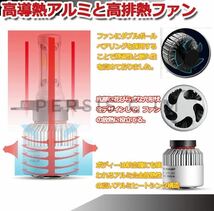 LEDヘッドライトバルブ フォグランプ 2個セット 白 爆光 アクア NHP10 プリウス20 NHW10 NHW20 プリウス30 zvw30 プリウスα zvw41_画像6