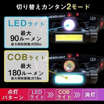 【G21N‐２個セット】無段階調光 LEDヘッドライト　USB付き　登山　釣り　アウトドア　キャンプ 　90°回転_画像2