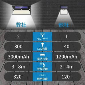 【2個セット360LED】ソーラーライト 屋外 防水 センサーライト 光束最大2500ルーメン 3つ知能モード 3000mAh大容量電池 高輝度 の画像5