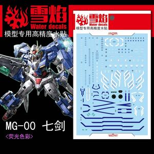 MGダブルオーセブンソード用水転写式デカール　他社製　ガンダム　ガンプラ　プラモデル