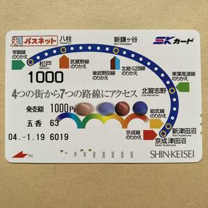 【使用済】 パスネット 新京成電鉄 4つの街から7つの路線にアクセス 