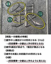 H、古銭 【稀少 安政手一分銀(仮称)】Ed型 ☆(表):ス山斜横点X銀/(裏):跳柱座(珍)_画像4