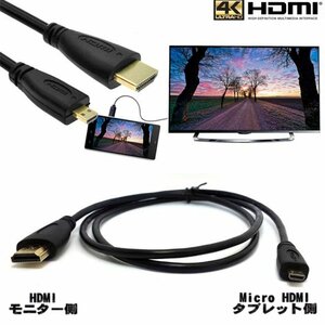 HDMI - Micro HDMI 変換 HDMI【ブラックtype】ケーブル 1.5m　スマホ接続 OK