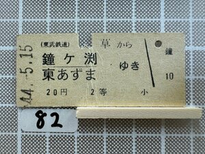 Ma82.【硬券 鉄道 乗車券】 東武鉄道 鐘ヶ渕 東あずま