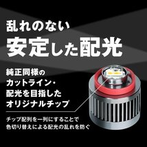 led フォグランプ 2色切り替え 純正led イエロー フロスティブルー アルファード ヴェルファイア ハリアー ハイエース fcl エフシーエル_画像6