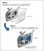 オーディオテクニカ AT-AQ450 AquieT(アクワイエ) バイブレーションコントローラー ポイント 制振材 2個入り_画像2