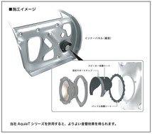 オーディオテクニカ AT-AQ475 AquieT(アクワイエ) サウンドプロテクトキット 保護材 スピーカー 保護 音質向上_画像3