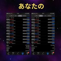 【ナンピンマーチン無】専業トレーダー コピートレード★　FX自動売買　バカラ　FX　為替　株式_画像5