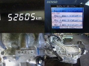 5kurudepa R3年 ミニキャブ EBD-DS17V オートマ ミッション AT DA17 DG17 DR17 ターボ テスト済 32677