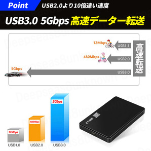 外付け hdd ssd ハードディスク ケース 2.5インチ 高速データ転送 USB3.0 接続 SATA 6tb USBケーブル 2台 4tb 2tb 1tb 互換 ブラック 2個の画像3