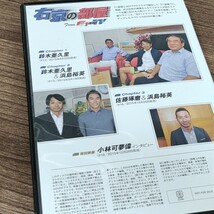 DVD　右京の部屋　F1　速報TV　Vol.２_画像2