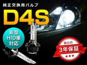 マークX 後期 GRX130 HIDバルブ/バーナー 純正交換用 2本 D4S