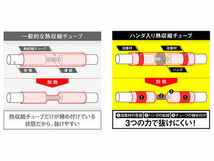 デイトナ ハンダ入り熱収縮チューブ φ2.7 (収縮後内径 約φ1.4) (40mm) 18828 DAYTONA_画像5