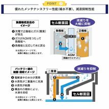 GYX-LN3-AGM GSユアサ バッテリー GYXシリーズ 標準仕様 R8 スパイダー 5.2 FSI クワトロ ABA-4SDKAF アウディ カーバッテリー 自動車用_画像3