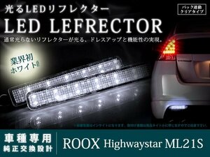 ルークス ハイウェイスター ML21S 光るLEDリフレクター クリア