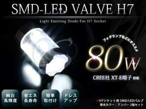 JZS17系クラウン ロイヤル 後期 CREE XT-E 80w H7 LEDハイビーム