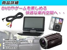 メール便！パイオニア カロッツェリア 楽ナビ/サイバーナビ CD-VRM200互換 メス 30cm AV入力用変換ケーブル 4極 3.5Φミニジャック RCA_画像3