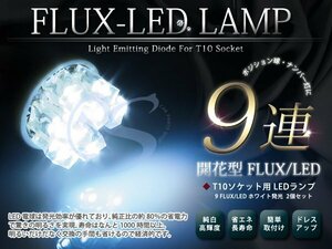E52系 エルグランド ライセンスランプ LEDナンバー灯 18発 白
