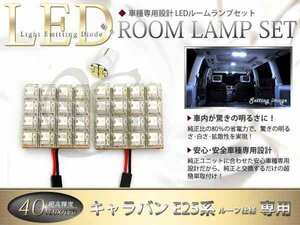 FLUX★超高輝度LEDルームランプ E25系キャラバン 40連/3P