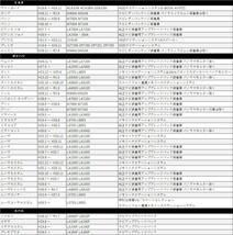 ミライース H29.5 ～ LA350S LA360S ダイハツ バックカメラ ステアリング コネクタ 変換 RCA端子 分岐 接続 バック連動 社外 waKO-71_画像3