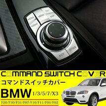 BMW iDrive コマンド スイッチ カバー F20 F30 F31 F07 F10 F11 F01 F02 F25 純正適合 カスタムパーツ_画像2