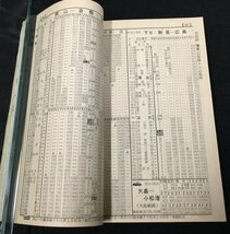 S215 戦後 昭和35 鉄道資料【中国・九州編 時間表 1960年10月改正号 弘済出版社 256頁】幹線連絡早見／旅館案内/電車・バス時刻表/広告_画像5