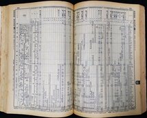 S310 戦後 昭和50 鉄道資料【交通公社の時刻表 1975年11月号・国鉄監修／ダイヤ改正 臨時列車・国鉄JNR 私鉄 路線 沿線バス 航路／632頁】_画像7