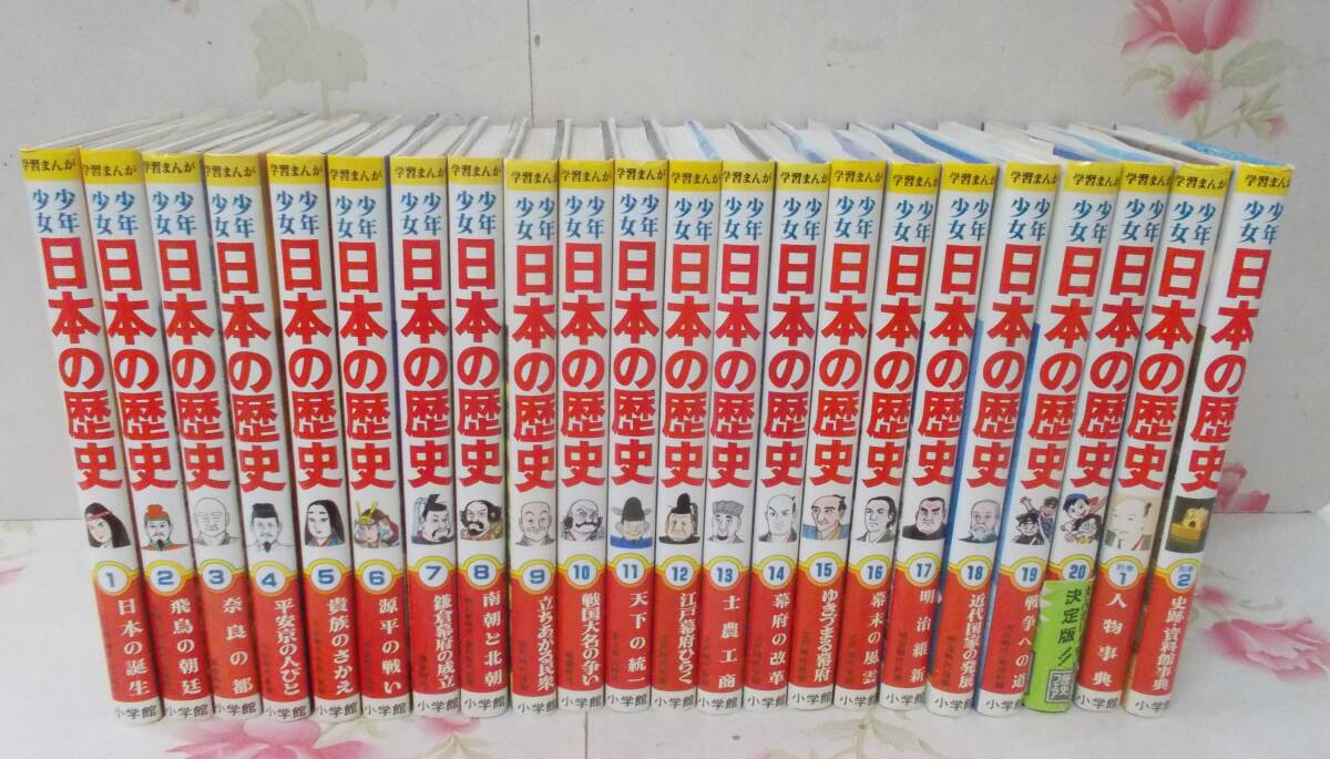 少年少女 学習百科大事典 全20巻+別巻 計21冊セット 少年少女学習百科大事典 全20巻+別巻 計21冊セット 学研