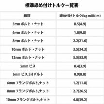 取手黒 5-60 トルクレンチ バイク 3/8レンチ プリセット型 工具 整備 メンテ ケース付き 自動車 オイル交換 プラグ交換 マフラー交換_画像4